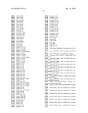 COMPOSITIONS FOR ENHANCING NAIL GROWTH diagram and image