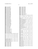 COMPOSITIONS FOR ENHANCING NAIL GROWTH diagram and image