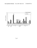 GLYCOMACROPEPTIDE MEDICAL FOODS FOR NUTRITIONAL MANAGEMENT OF PHENYLKETONURIA AND OTHER METABOLIC DISORDERS diagram and image