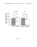 GLYCOMACROPEPTIDE MEDICAL FOODS FOR NUTRITIONAL MANAGEMENT OF PHENYLKETONURIA AND OTHER METABOLIC DISORDERS diagram and image