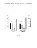 GLYCOMACROPEPTIDE MEDICAL FOODS FOR NUTRITIONAL MANAGEMENT OF PHENYLKETONURIA AND OTHER METABOLIC DISORDERS diagram and image