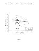 GLYCOMACROPEPTIDE MEDICAL FOODS FOR NUTRITIONAL MANAGEMENT OF PHENYLKETONURIA AND OTHER METABOLIC DISORDERS diagram and image