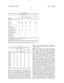 GLYCOMACROPEPTIDE MEDICAL FOODS FOR NUTRITIONAL MANAGEMENT OF PHENYLKETONURIA AND OTHER METABOLIC DISORDERS diagram and image