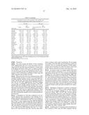 GLYCOMACROPEPTIDE MEDICAL FOODS FOR NUTRITIONAL MANAGEMENT OF PHENYLKETONURIA AND OTHER METABOLIC DISORDERS diagram and image