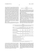 GLYCOMACROPEPTIDE MEDICAL FOODS FOR NUTRITIONAL MANAGEMENT OF PHENYLKETONURIA AND OTHER METABOLIC DISORDERS diagram and image