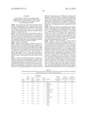 GLYCOMACROPEPTIDE MEDICAL FOODS FOR NUTRITIONAL MANAGEMENT OF PHENYLKETONURIA AND OTHER METABOLIC DISORDERS diagram and image