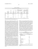 GLYCOMACROPEPTIDE MEDICAL FOODS FOR NUTRITIONAL MANAGEMENT OF PHENYLKETONURIA AND OTHER METABOLIC DISORDERS diagram and image