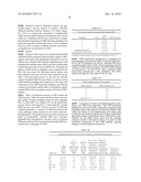 GLYCOMACROPEPTIDE MEDICAL FOODS FOR NUTRITIONAL MANAGEMENT OF PHENYLKETONURIA AND OTHER METABOLIC DISORDERS diagram and image