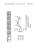 Casein Derived Peptides And Uses Thereof diagram and image