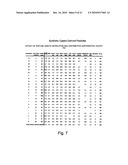 Casein Derived Peptides And Uses Thereof diagram and image