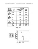 Casein Derived Peptides And Uses Thereof diagram and image