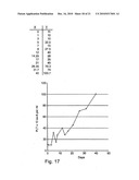 Casein Derived Peptides And Uses Thereof diagram and image