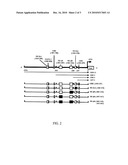 Treatment of Cancer and Inflammatory Disorder diagram and image