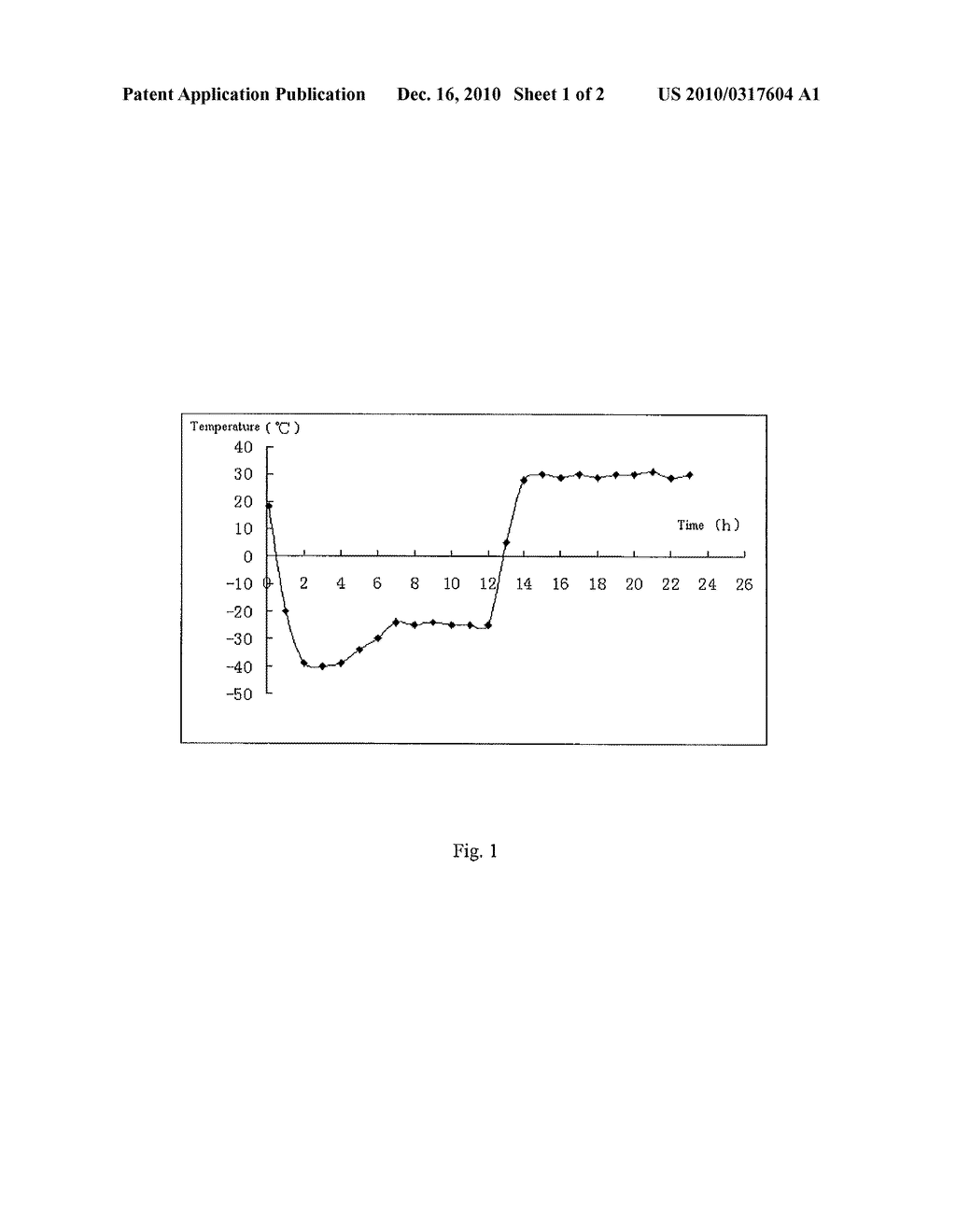 FORSYTHIASIDE INJECTION PREPARATION AND PREPARATIVE METHOD THEREOF - diagram, schematic, and image 02