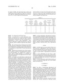 METHODS, COMPOSITIONS, UNIT DOSAGE FORMS, AND KITS FOR PHARMACOLOGIC STRESS TESTING WITH REDUCED SIDE EFFECTS diagram and image