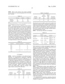 METHODS, COMPOSITIONS, UNIT DOSAGE FORMS, AND KITS FOR PHARMACOLOGIC STRESS TESTING WITH REDUCED SIDE EFFECTS diagram and image