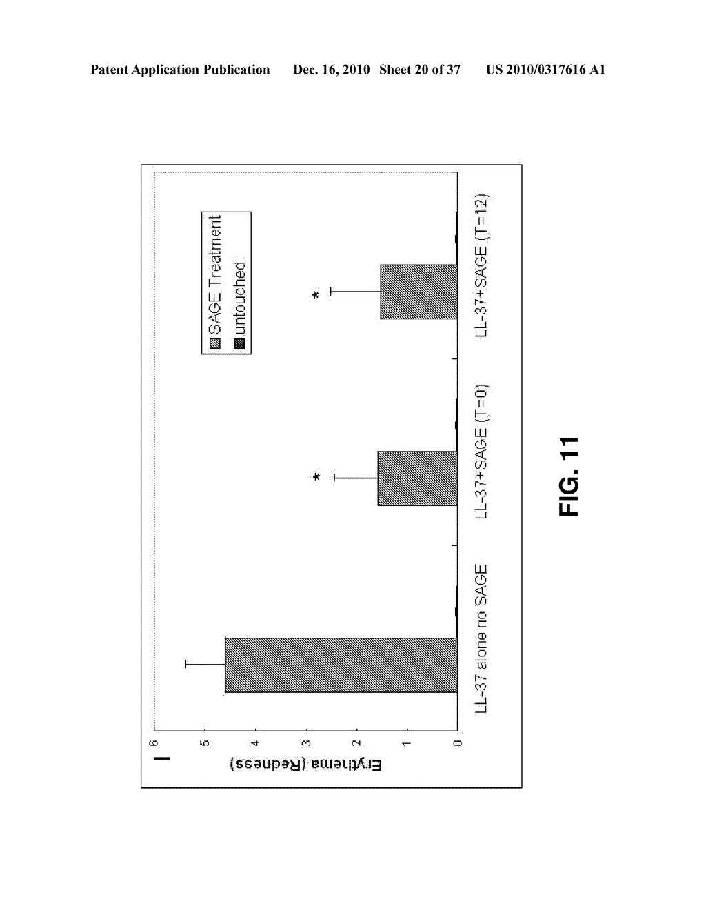 ALKYLATED SEMI-SYNTHETIC GLYCOSAMINOGLYCAN ETHERS, AND METHODS OF MAKING AND USING THEREOF - diagram, schematic, and image 21