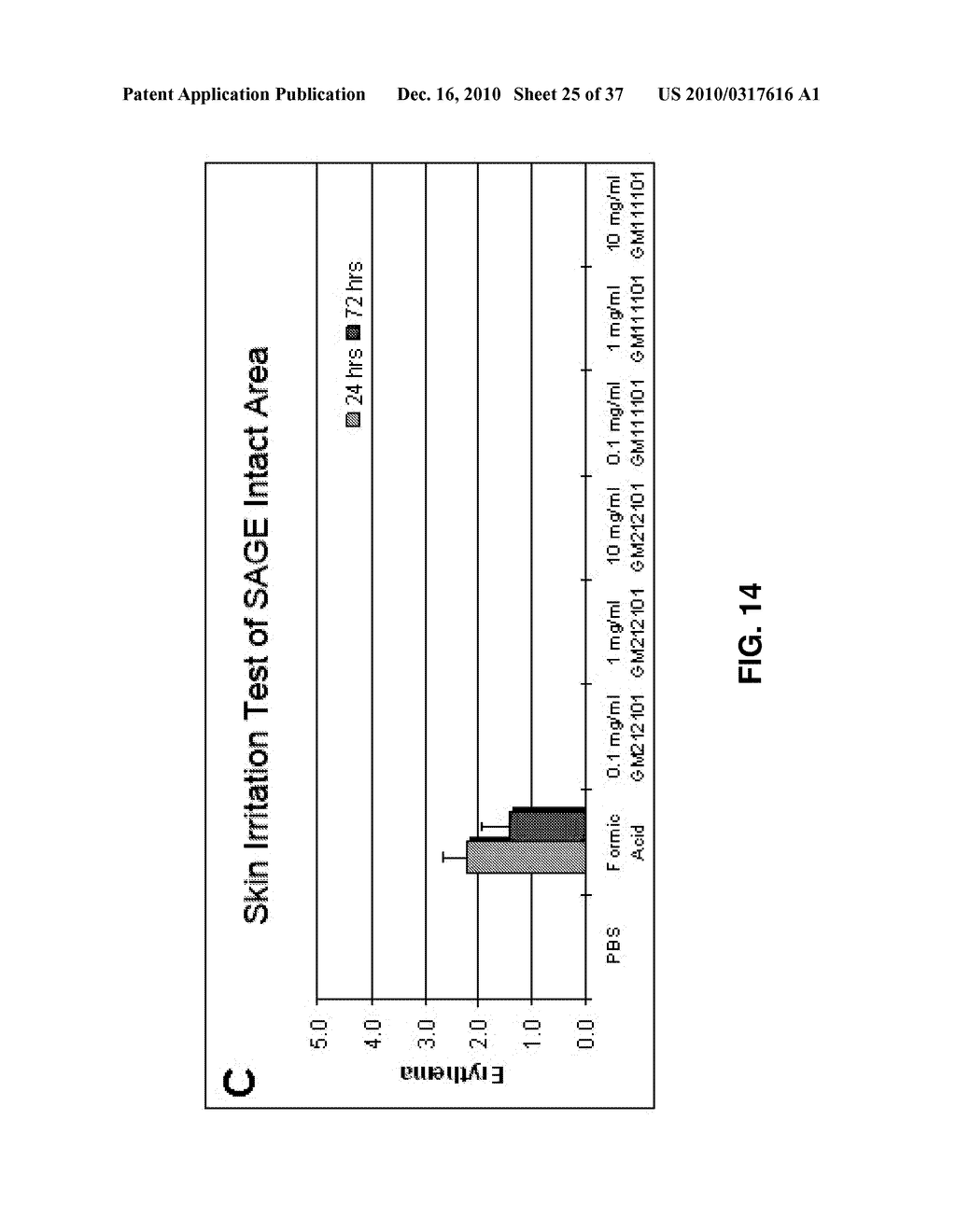 ALKYLATED SEMI-SYNTHETIC GLYCOSAMINOGLYCAN ETHERS, AND METHODS OF MAKING AND USING THEREOF - diagram, schematic, and image 26