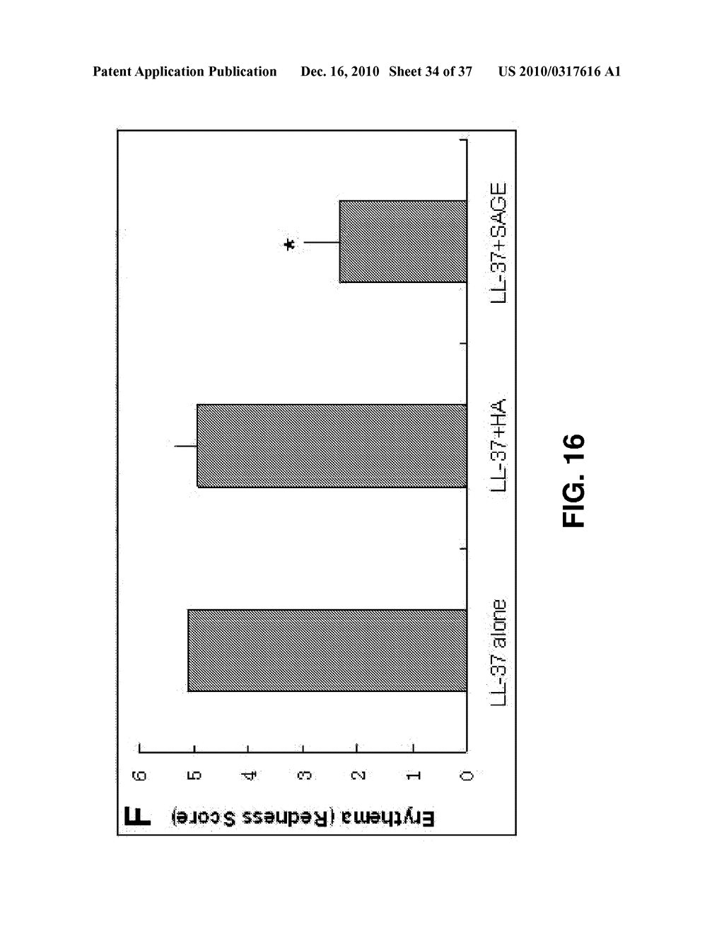 ALKYLATED SEMI-SYNTHETIC GLYCOSAMINOGLYCAN ETHERS, AND METHODS OF MAKING AND USING THEREOF - diagram, schematic, and image 35