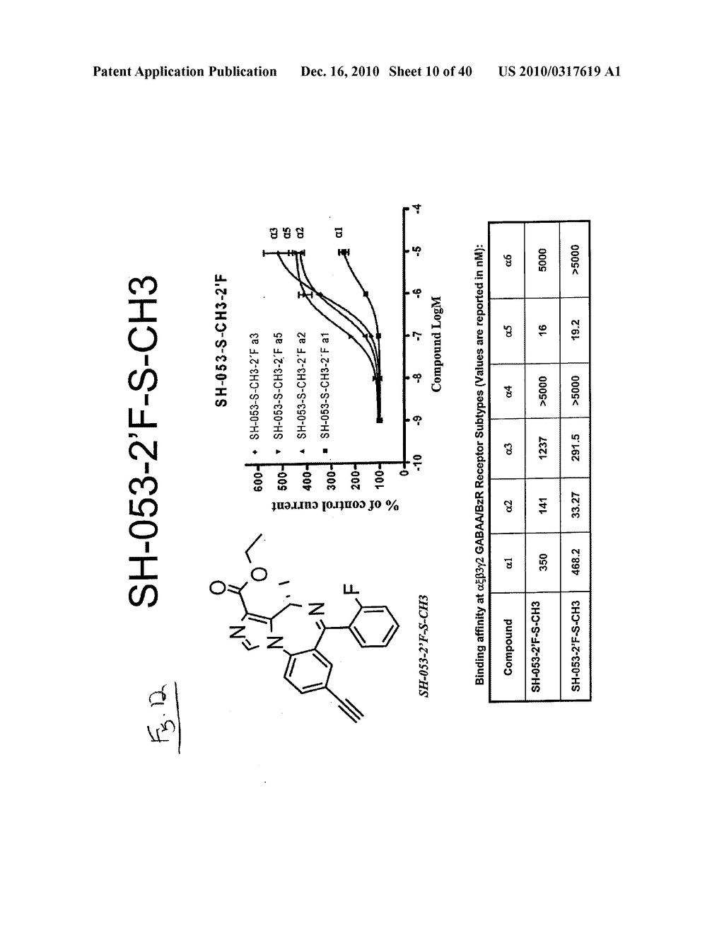 Selective Agents for Pain Suppression - diagram, schematic, and image 11