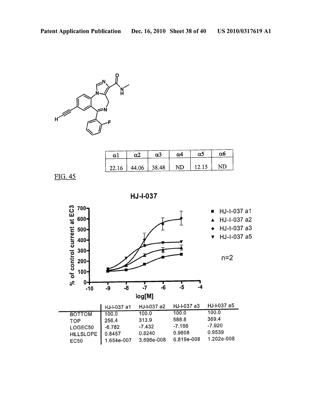 Selective Agents for Pain Suppression - diagram, schematic, and image 39