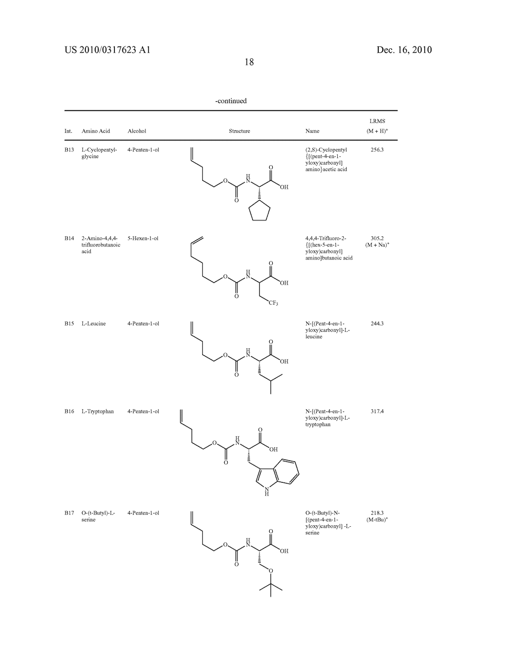 HCV NS3 Protease Inhibitors - diagram, schematic, and image 19