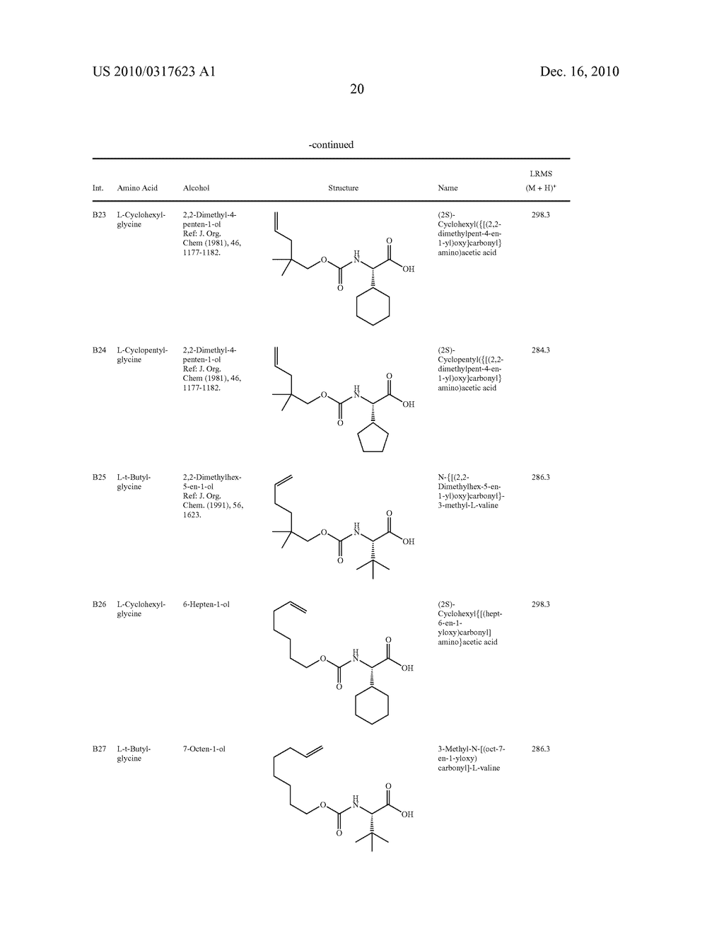 HCV NS3 Protease Inhibitors - diagram, schematic, and image 21