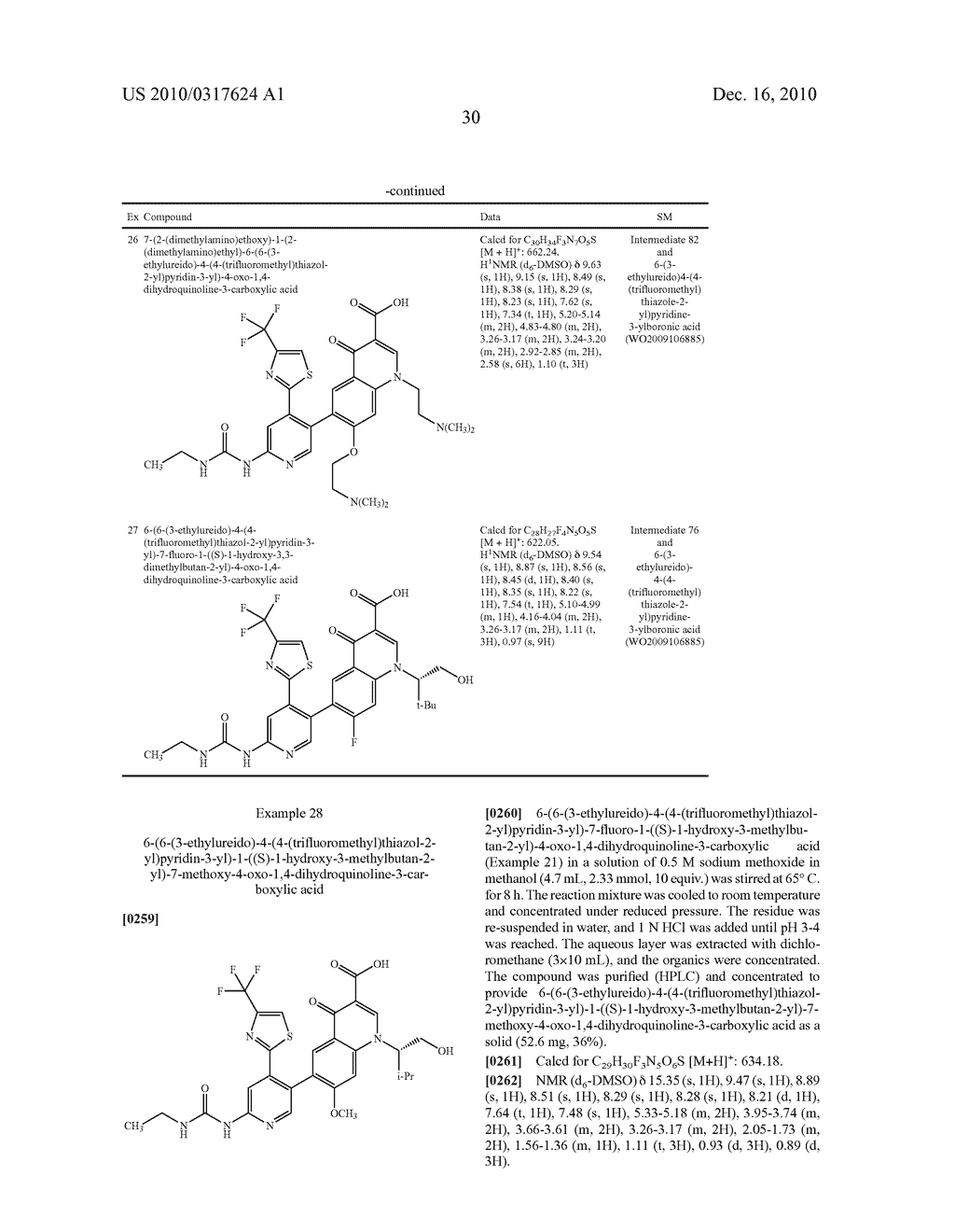 HETEROCYCLIC UREA DERIVATIVES AND METHODS OF USE THEREOF - diagram, schematic, and image 31