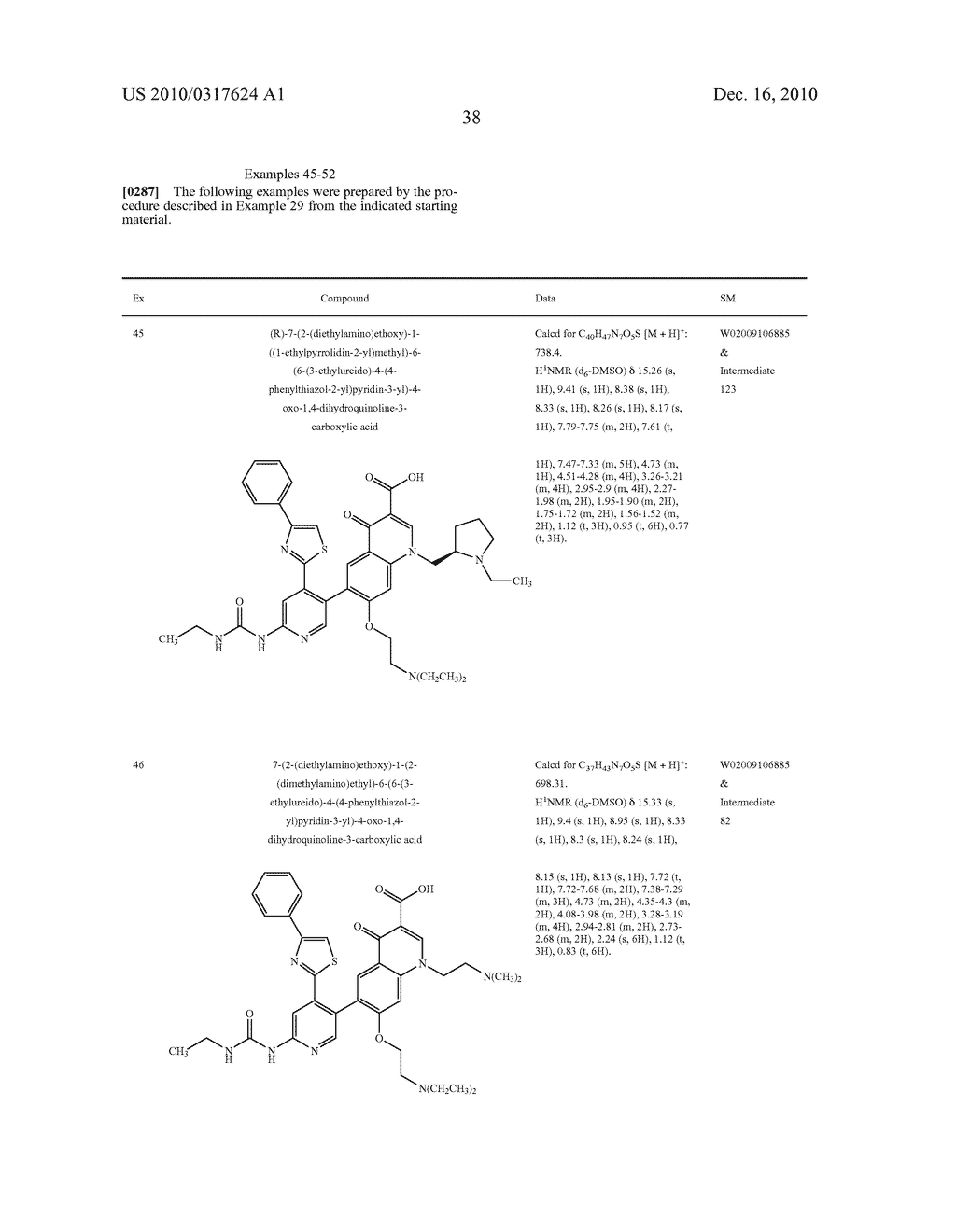 HETEROCYCLIC UREA DERIVATIVES AND METHODS OF USE THEREOF - diagram, schematic, and image 39