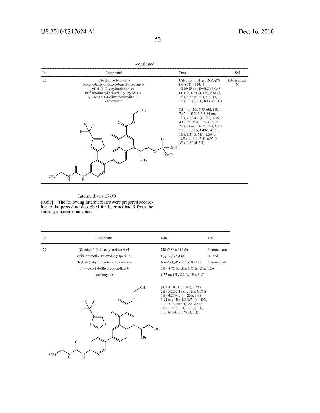 HETEROCYCLIC UREA DERIVATIVES AND METHODS OF USE THEREOF - diagram, schematic, and image 54