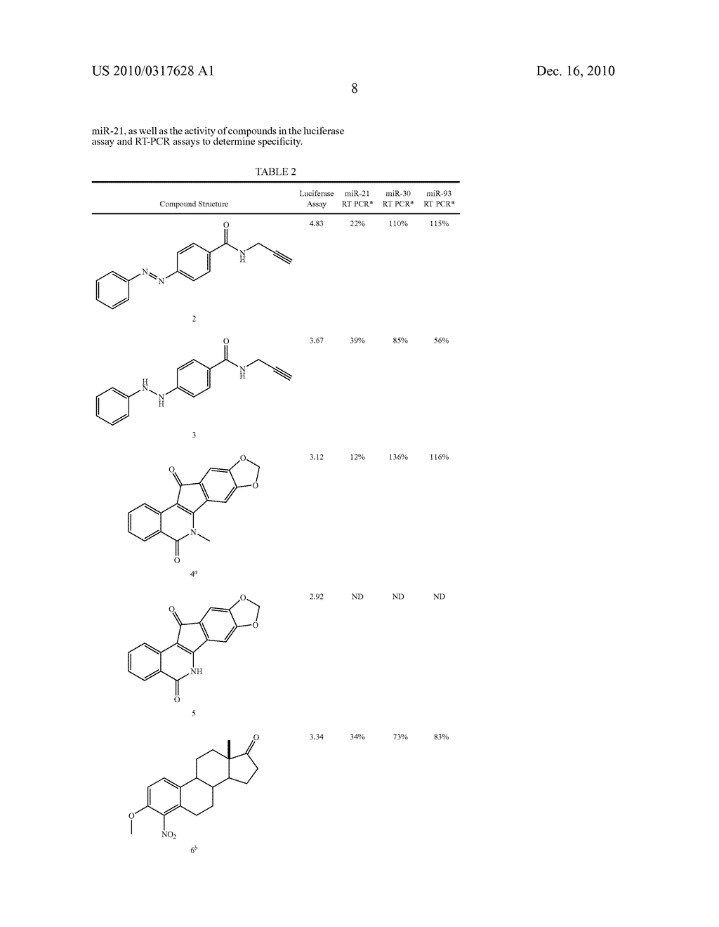 MicroRNA Modulators and Method for Identifying and Using the Same - diagram, schematic, and image 13