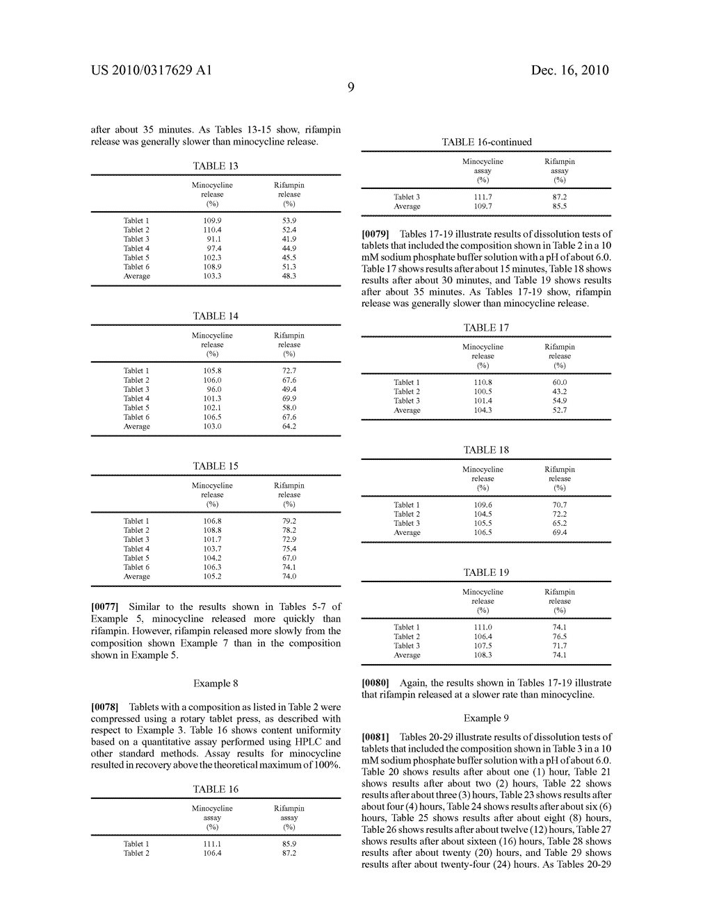 DISSOLVABLE PHARMACEUTICAL IMPLANT - diagram, schematic, and image 15