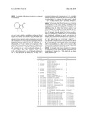 HEXAHYDRO-CYCLOOCTYL PYRAZOLE CANNABINOID MODULATORS diagram and image