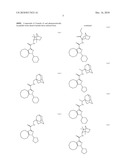 HEXAHYDRO-CYCLOOCTYL PYRAZOLE CANNABINOID MODULATORS diagram and image