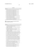 HEXAHYDRO-CYCLOOCTYL PYRAZOLE CANNABINOID MODULATORS diagram and image