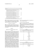 HEXAHYDRO-CYCLOOCTYL PYRAZOLE CANNABINOID MODULATORS diagram and image