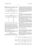 HEXAHYDRO-CYCLOOCTYL PYRAZOLE CANNABINOID MODULATORS diagram and image