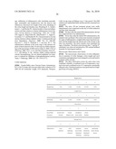 HEXAHYDRO-CYCLOOCTYL PYRAZOLE CANNABINOID MODULATORS diagram and image