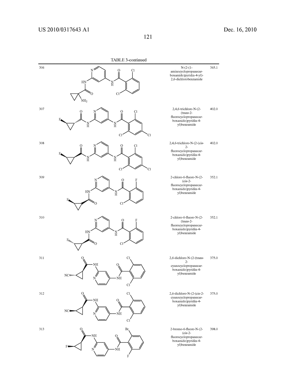 JANUS KINASE INHIBITOR COMPOUNDS AND METHODS - diagram, schematic, and image 122