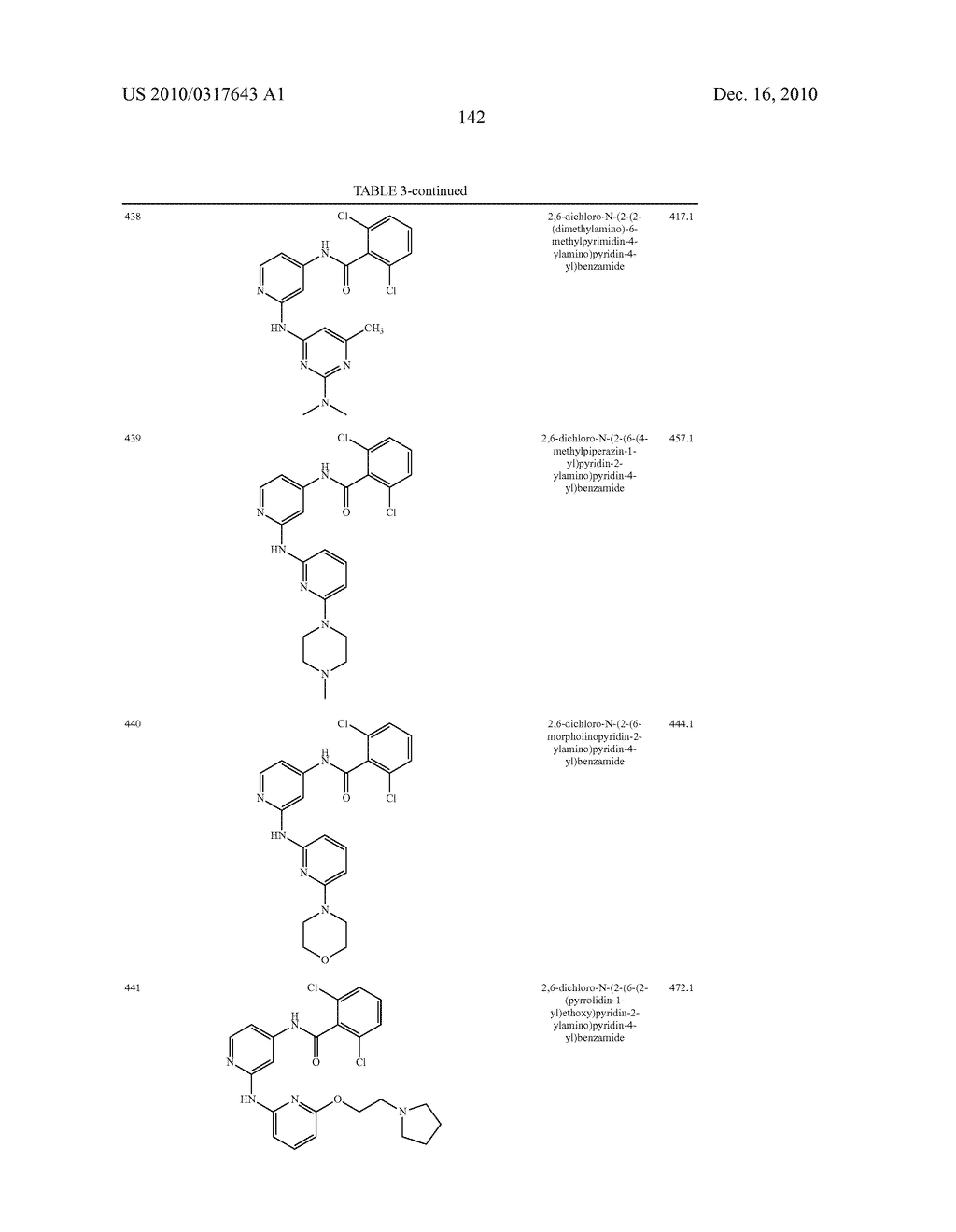 JANUS KINASE INHIBITOR COMPOUNDS AND METHODS - diagram, schematic, and image 143