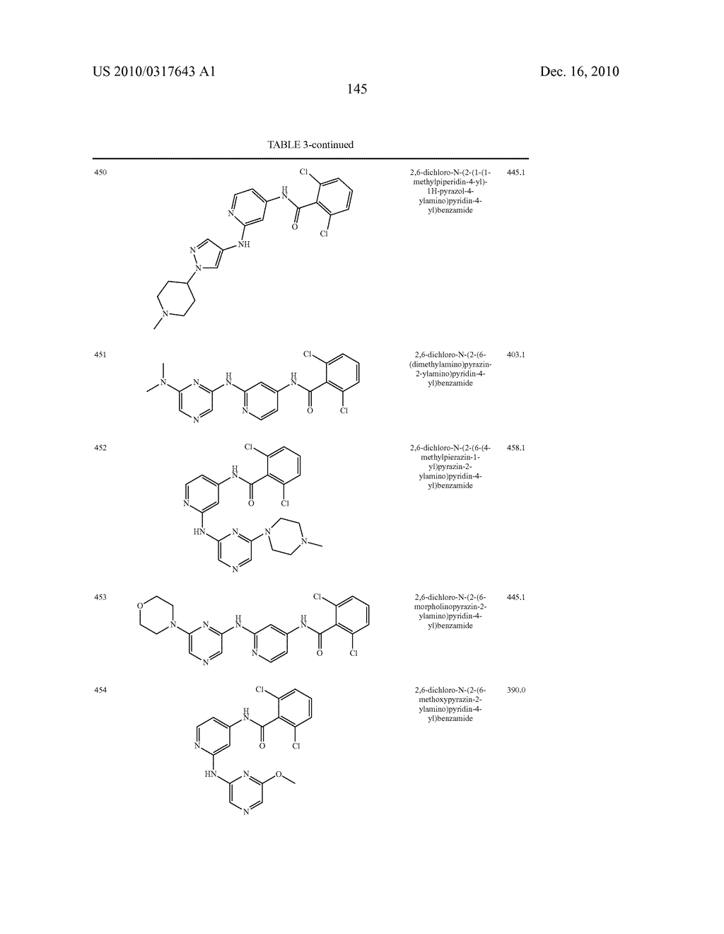 JANUS KINASE INHIBITOR COMPOUNDS AND METHODS - diagram, schematic, and image 146