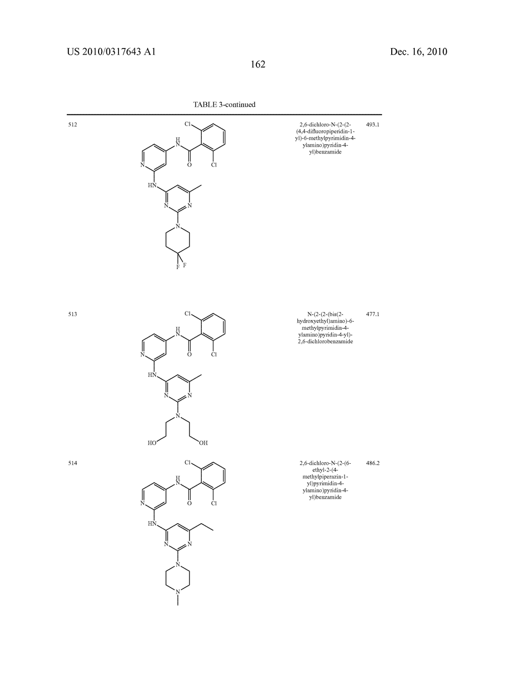 JANUS KINASE INHIBITOR COMPOUNDS AND METHODS - diagram, schematic, and image 163