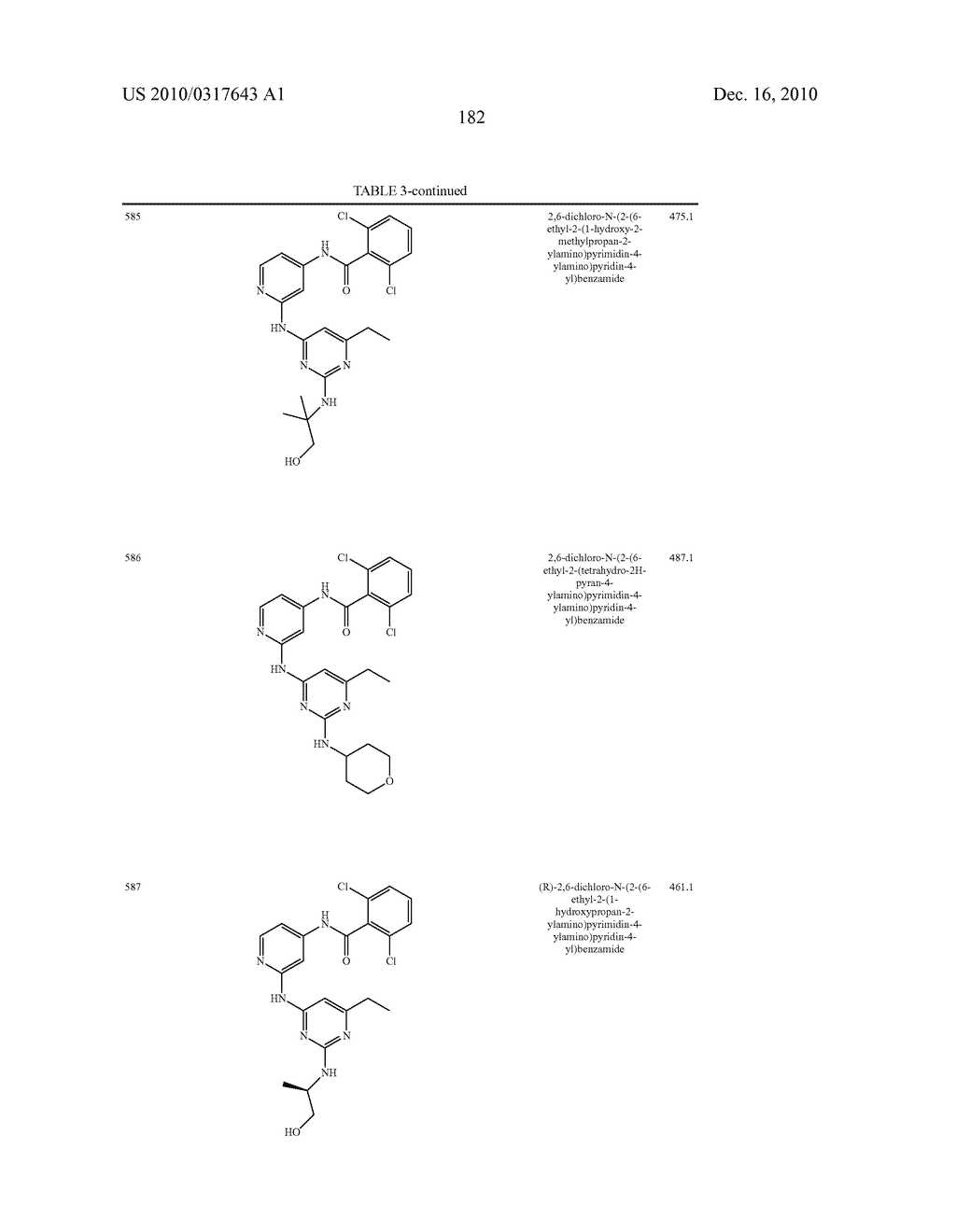 JANUS KINASE INHIBITOR COMPOUNDS AND METHODS - diagram, schematic, and image 183