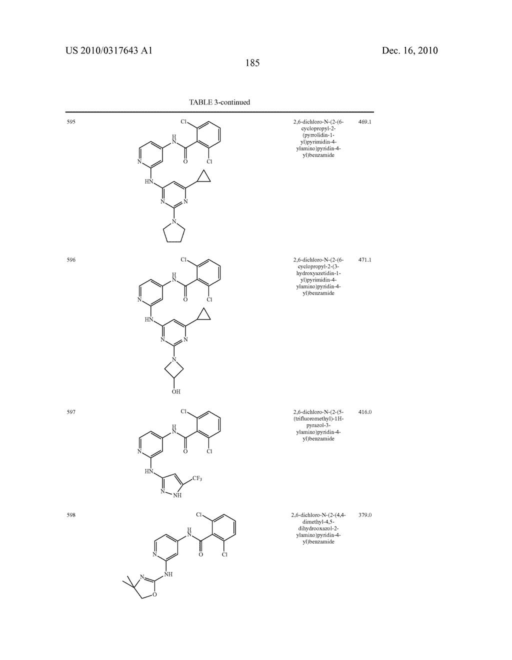 JANUS KINASE INHIBITOR COMPOUNDS AND METHODS - diagram, schematic, and image 186