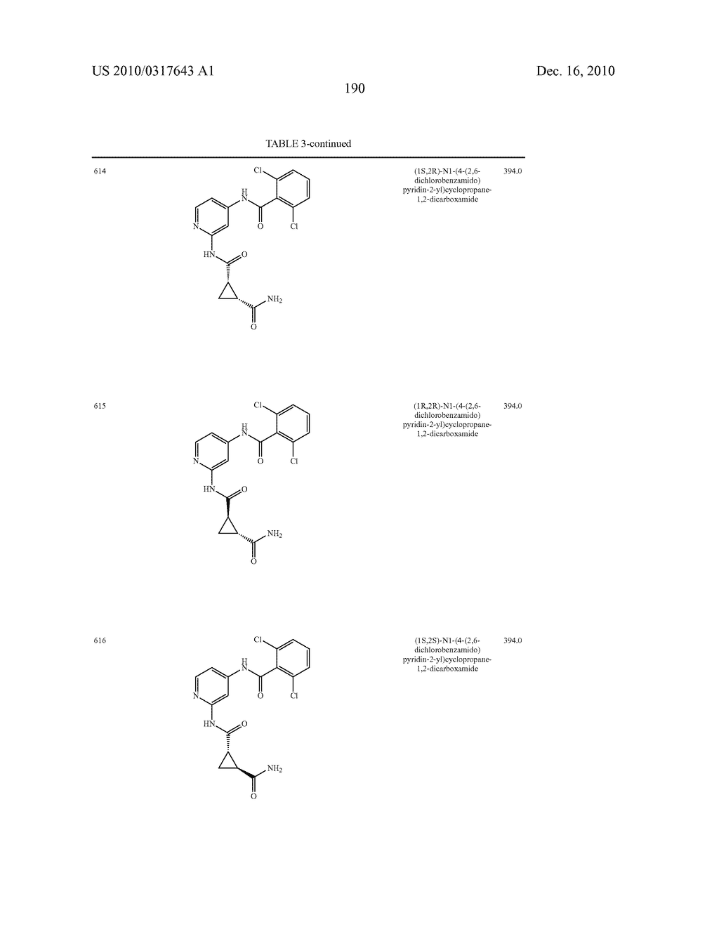 JANUS KINASE INHIBITOR COMPOUNDS AND METHODS - diagram, schematic, and image 191