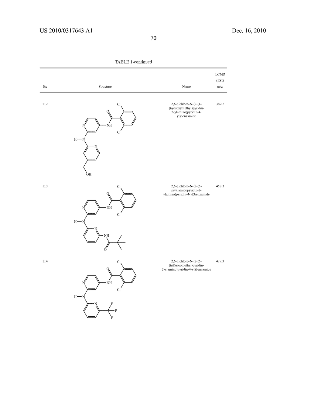 JANUS KINASE INHIBITOR COMPOUNDS AND METHODS - diagram, schematic, and image 71