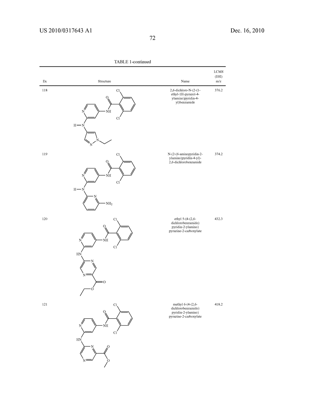 JANUS KINASE INHIBITOR COMPOUNDS AND METHODS - diagram, schematic, and image 73
