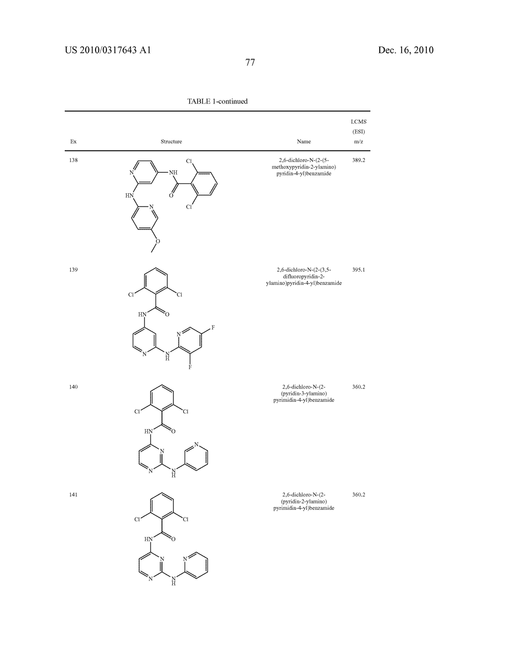 JANUS KINASE INHIBITOR COMPOUNDS AND METHODS - diagram, schematic, and image 78