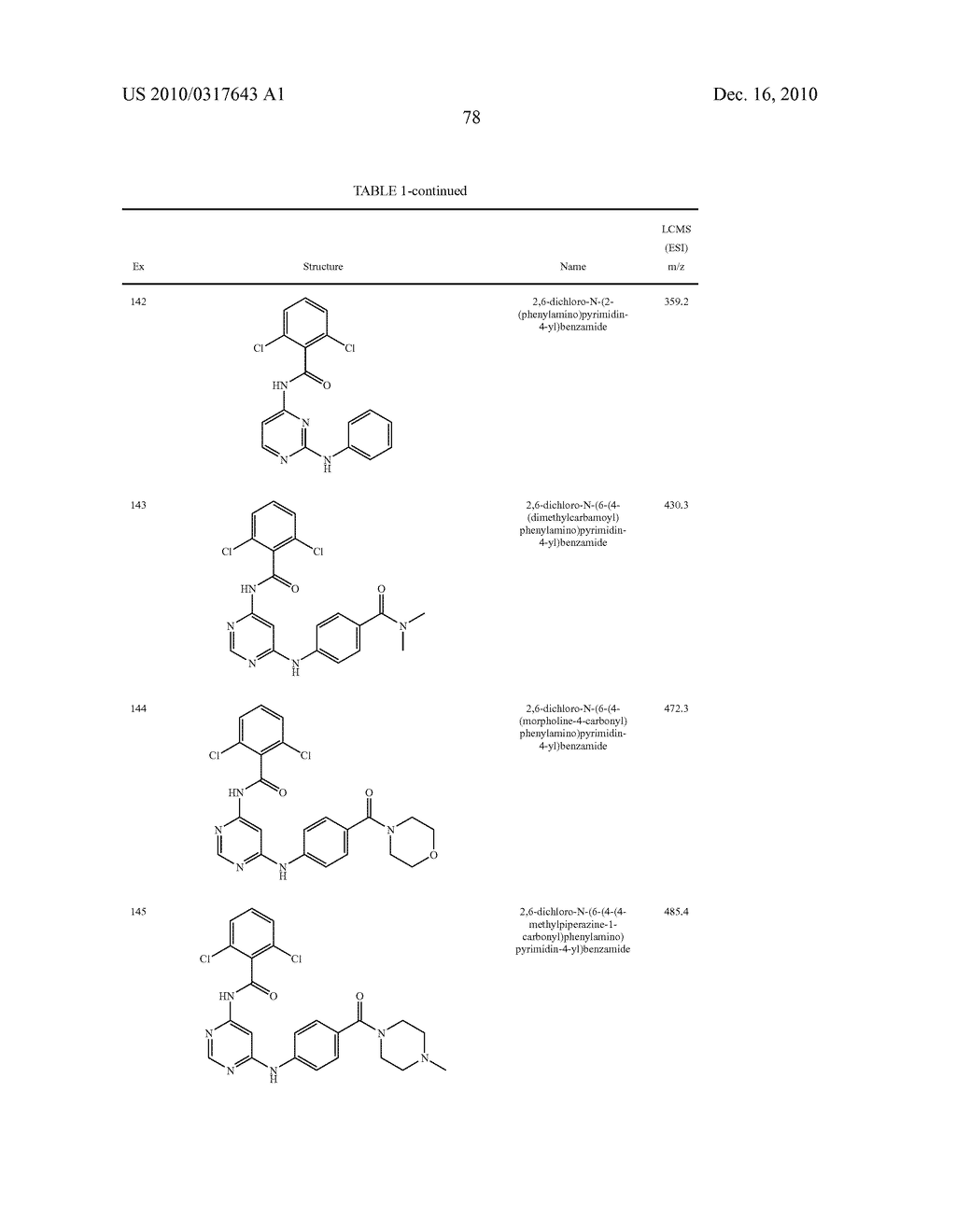 JANUS KINASE INHIBITOR COMPOUNDS AND METHODS - diagram, schematic, and image 79