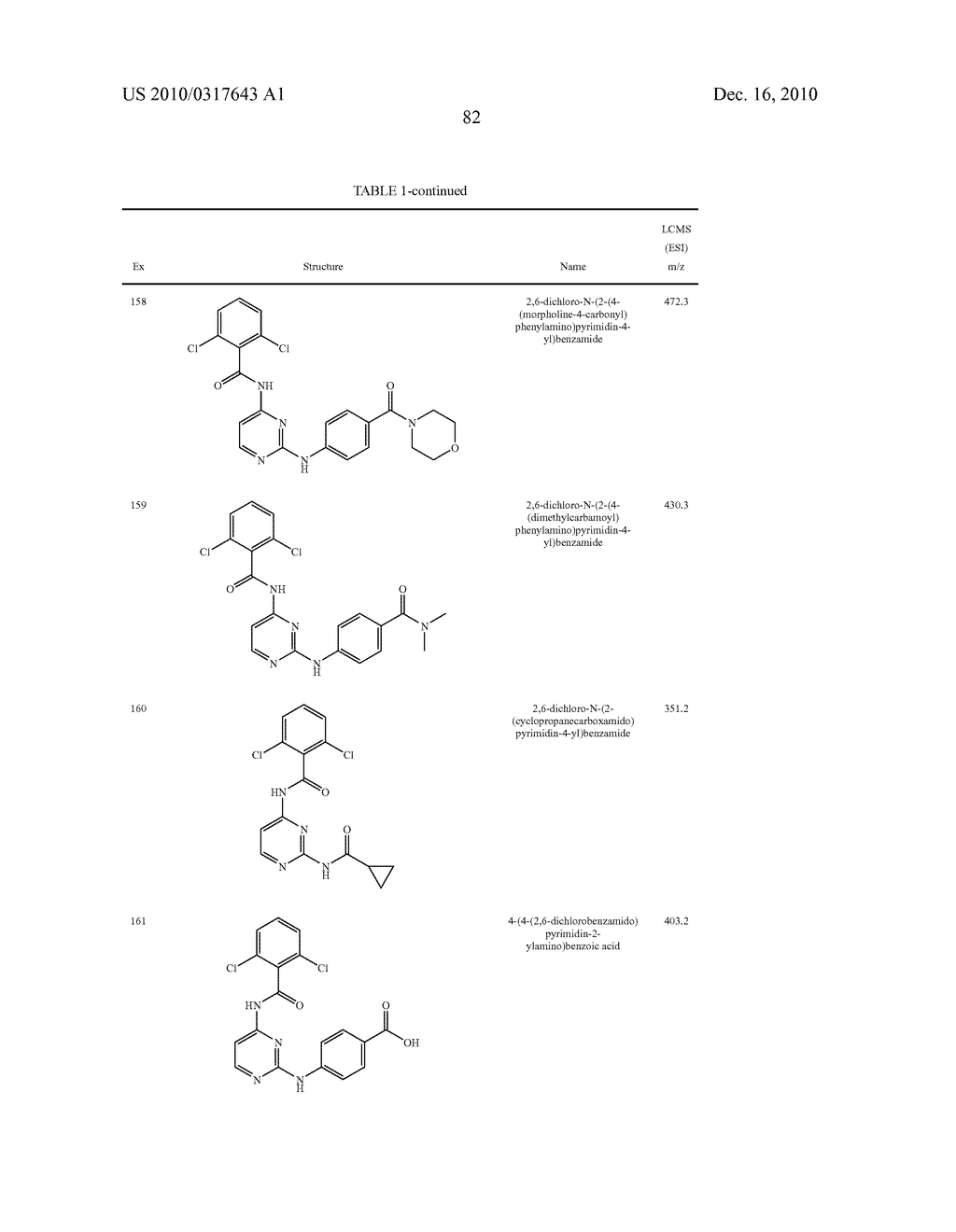 JANUS KINASE INHIBITOR COMPOUNDS AND METHODS - diagram, schematic, and image 83